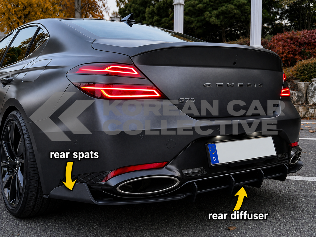 Genesis G70 Facelift 2022+ Veloce Body Kit Type S